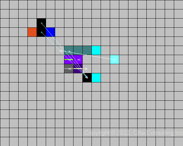 glider square