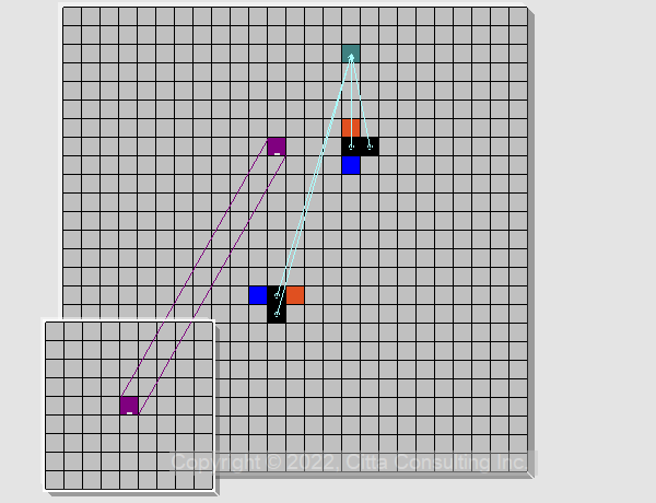 glider square