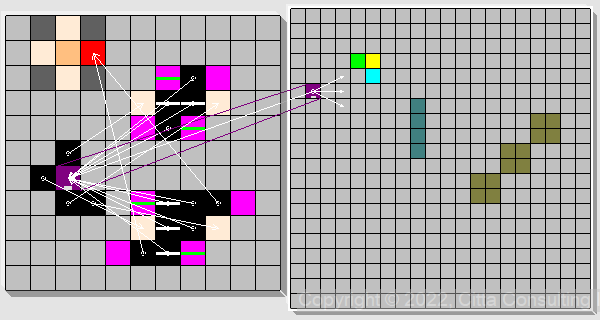 glider square