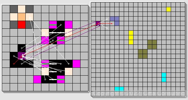 glider square