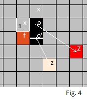 inverting states