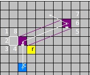 wormhole rotation 0