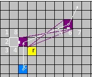 wormhole rotation 1