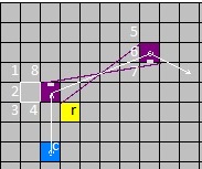 wormhole rotation 2